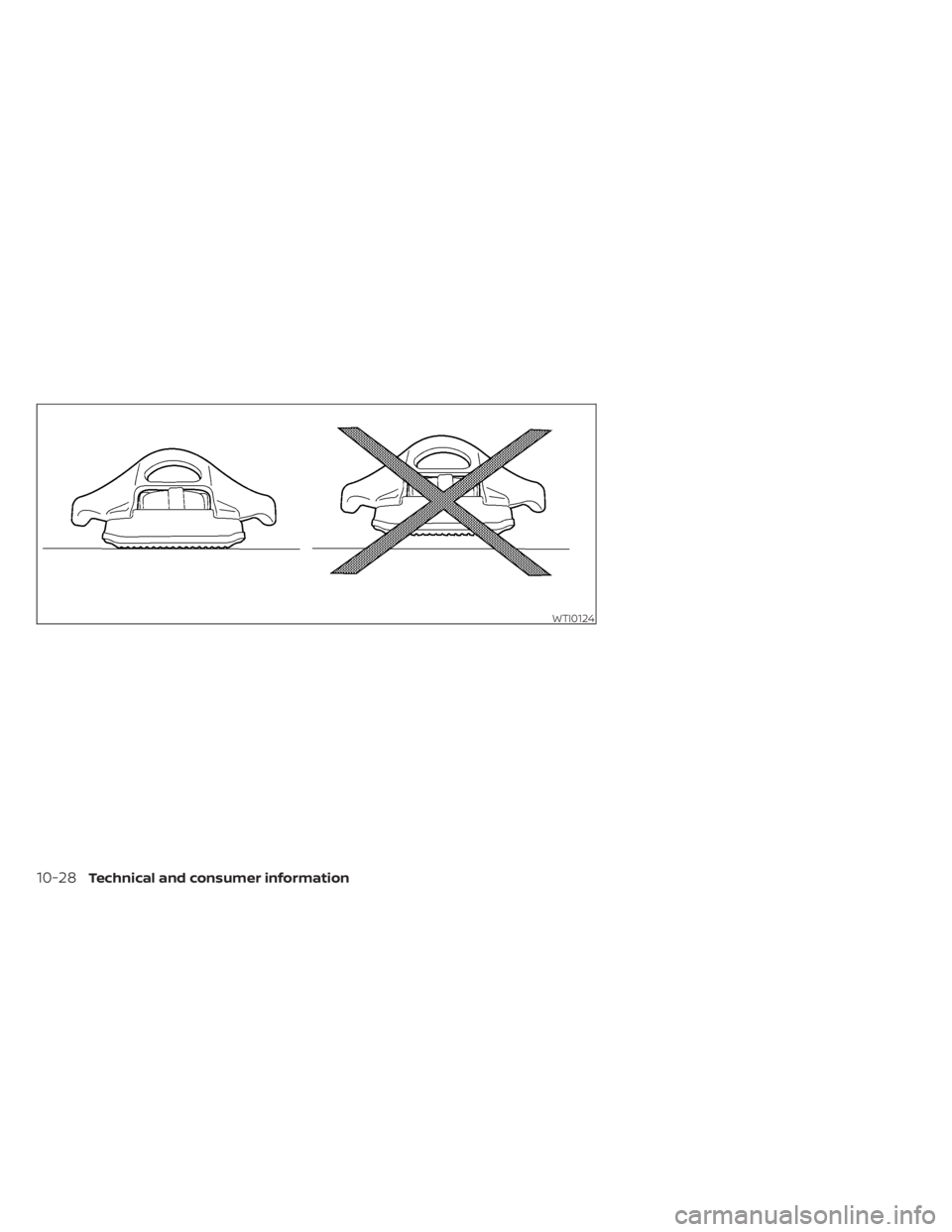 NISSAN TITAN 2021  Owner´s Manual WTI0124
10-28Technical and consumer information 