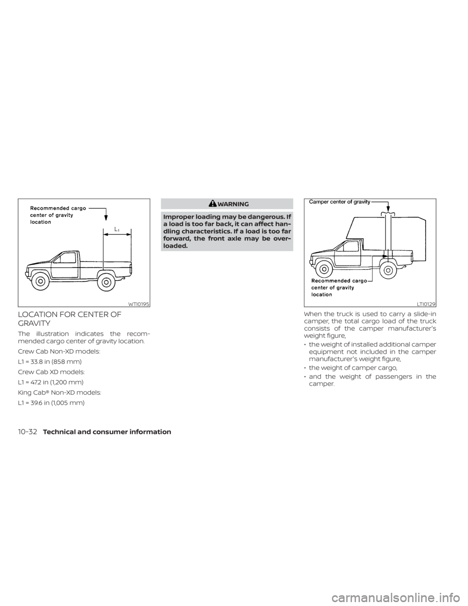 NISSAN TITAN 2021  Owner´s Manual LOCATION FOR CENTER OF
GRAVITY
The illustration indicates the recom-
mended cargo center of gravity location.
Crew Cab Non-XD models:
L1 = 33.8 in (858 mm)
Crew Cab XD models:
L1 = 47.2 in (1,200 mm)
