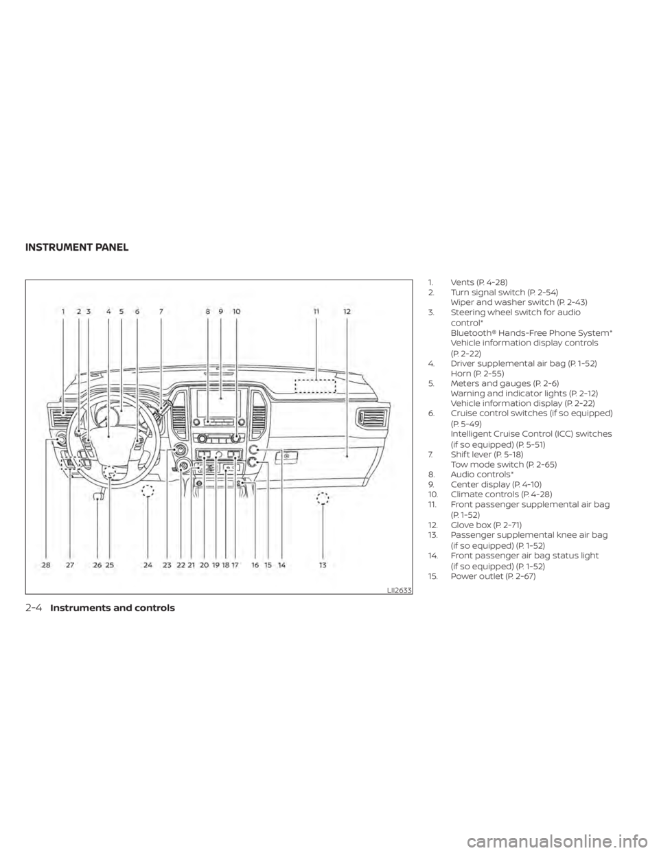 NISSAN TITAN 2020  Owner´s Manual 1. Vents (P. 4-28)
2. Turn signal switch (P. 2-54)Wiper and washer switch (P. 2-43)
3. Steering wheel switch for audio
control*
Bluetooth® Hands-Free Phone System*
Vehicle information display control