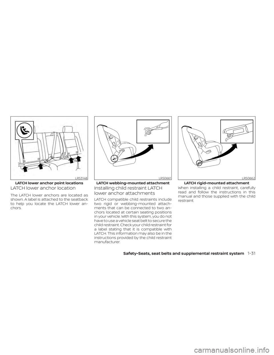 NISSAN TITAN 2020  Owner´s Manual LATCH lower anchor location
The LATCH lower anchors are located as
shown. A label is attached to the seatback
to help you locate the LATCH lower an-
chors.
Installing child restraint LATCH
lower ancho