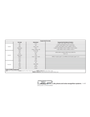Page 312