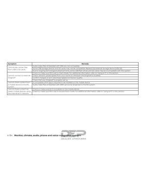 Page 347