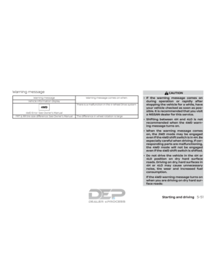 Page 404