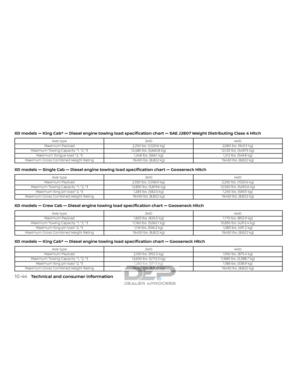Page 567