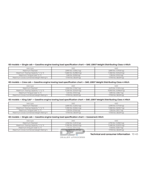 Page 568