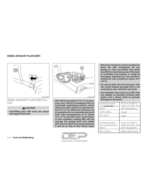 Page 643