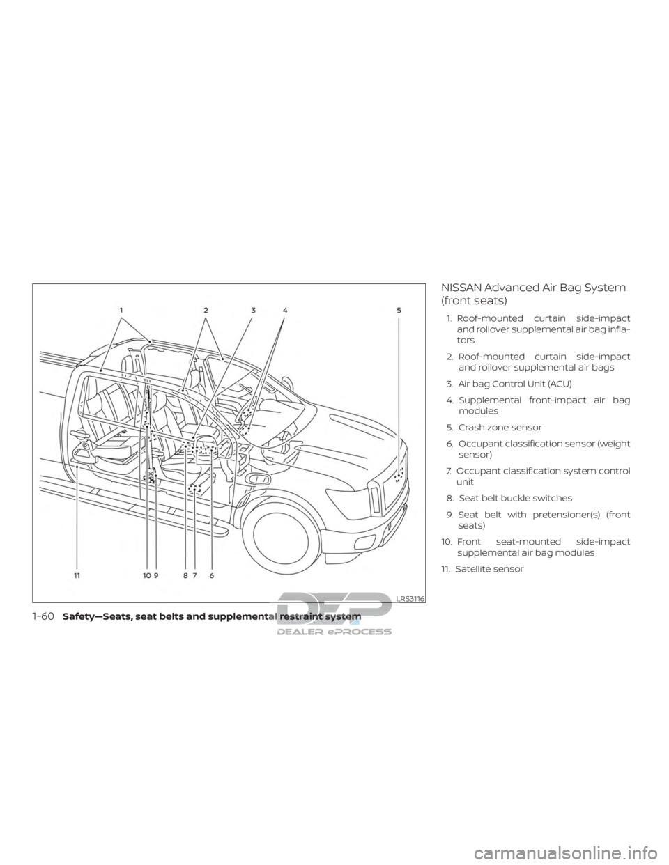 NISSAN TITAN 2019  Owner´s Manual NISSAN Advanced Air Bag System
(front seats)
1. Roof-mounted curtain side-impactand rollover supplemental air bag infla-
tors
2. Roof-mounted curtain side-impact and rollover supplemental air bags
3. 