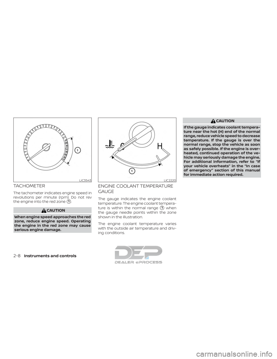 NISSAN TITAN 2019  Owner´s Manual TACHOMETER
The tachometer indicates engine speed in
revolutions per minute (rpm). Do not rev
the engine into the red zone
1.
CAUTION
When engine speed approaches the red
zone, reduce engine speed. Op