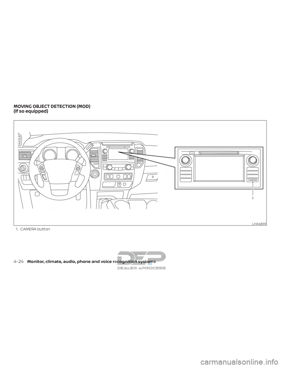 NISSAN TITAN 2019  Owner´s Manual 1. CAMERA button
LHA4859
MOVING OBJECT DETECTION (MOD)
(if so equipped)
4-24Monitor, climate, audio, phone and voice recognition systems  