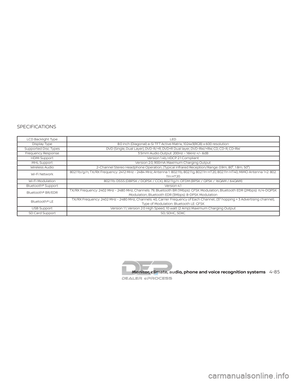NISSAN TITAN 2019  Owner´s Manual SPECIFICATIONS
LCD Backlight TypeLED
Display Type 8.0 inch (Diagonal) a-Si TFT Active Matrix, 1024x3(RGB) x 600 resolution
Supported Disc Types DVD (Single, Dual Layer), DVD-R/+R, DVD+R Dual layer, DV