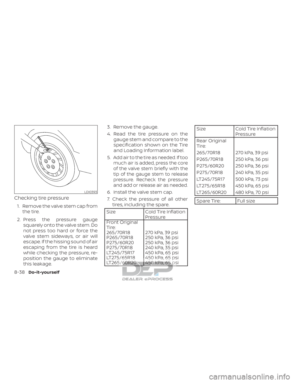 NISSAN TITAN 2019 Owner´s Manual Checking tire pressure
1. Remove the valve stem cap fromthe tire.
2. Press the pressure gauge squarely onto the valve stem. Do
not press too hard or force the
valve stem sideways, or air will
escape. NISSAN TITAN 2019 Owner´s Manual Checking tire pressure
1. Remove the valve stem cap fromthe tire.
2. Press the pressure gauge squarely onto the valve stem. Do
not press too hard or force the
valve stem sideways, or air will
escape.