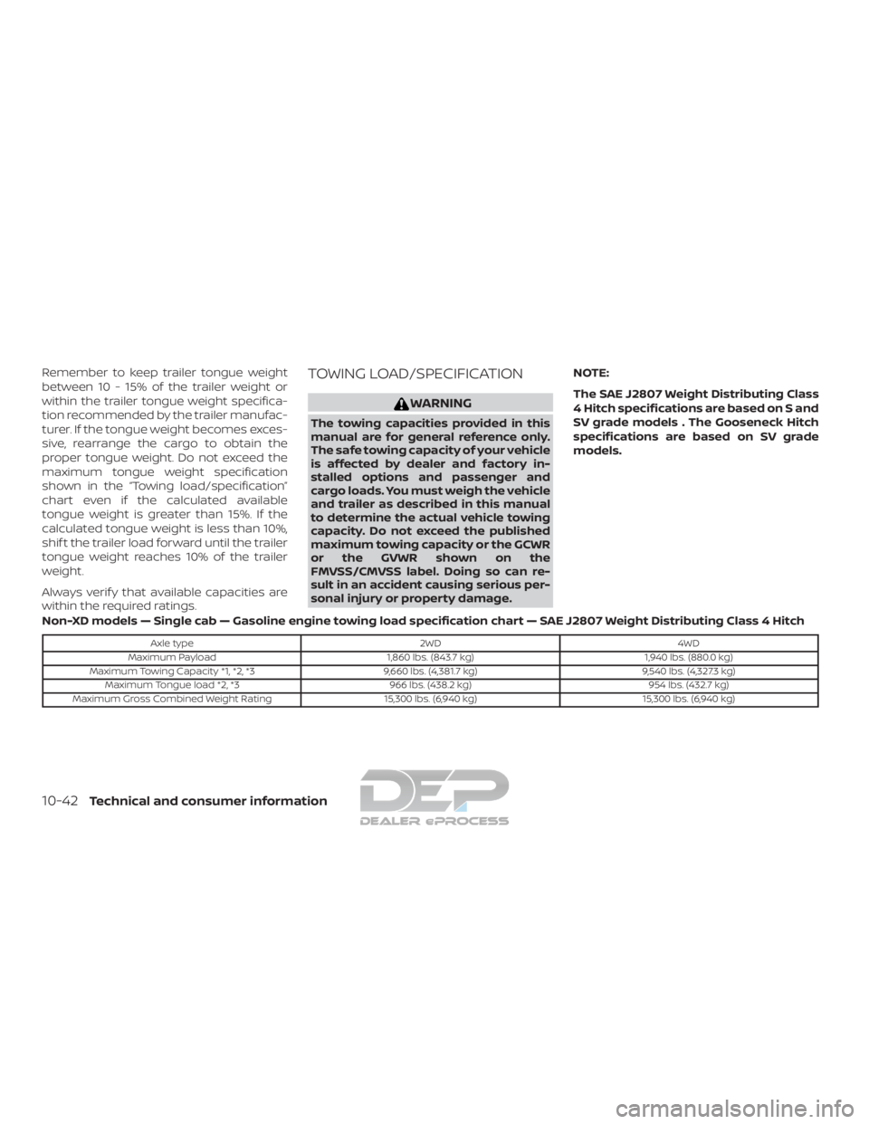 NISSAN TITAN 2019  Owner´s Manual Remember to keep trailer tongue weight
between 10 - 15% of the trailer weight or
within the trailer tongue weight specifica-
tion recommended by the trailer manufac-
turer. If the tongue weight become