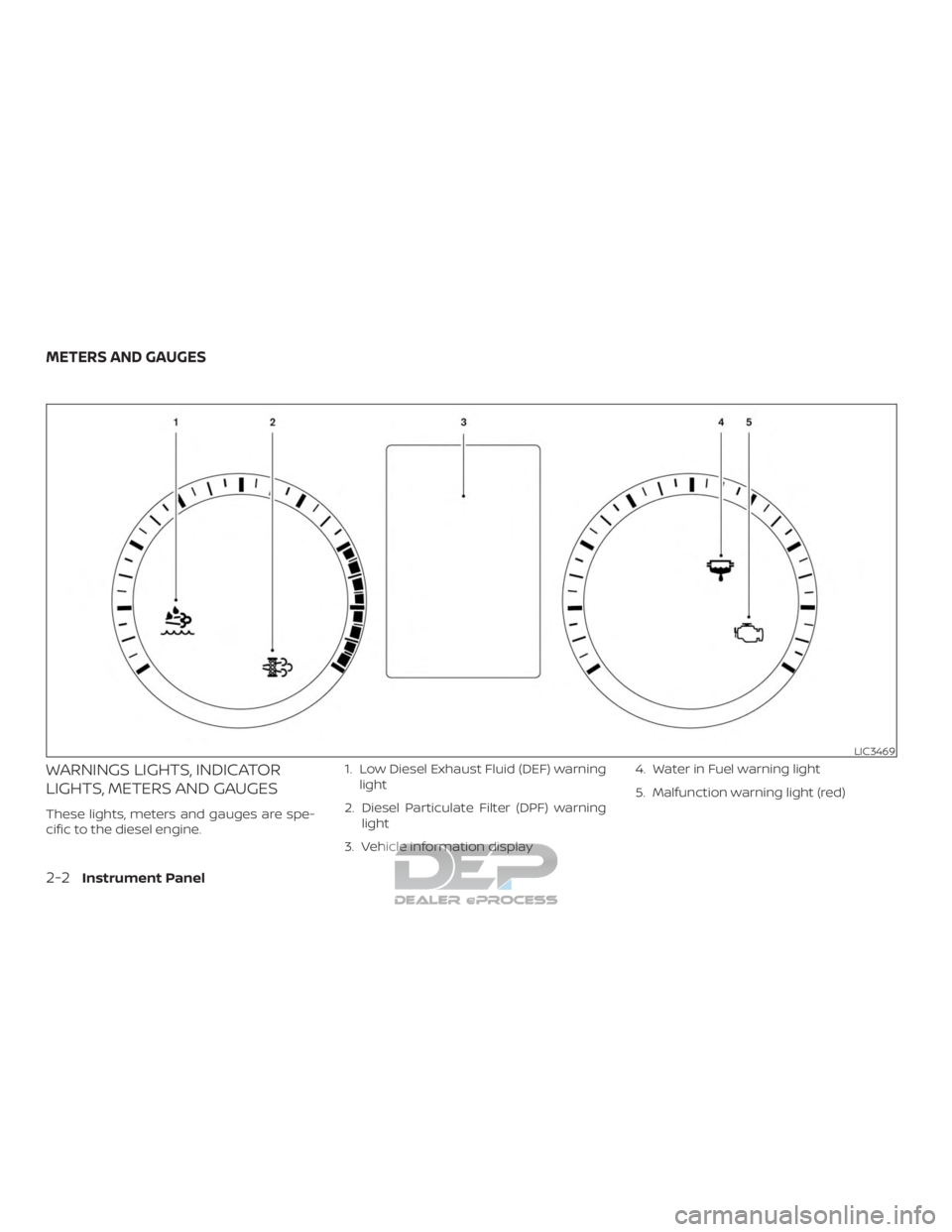 NISSAN TITAN 2019  Owner´s Manual WARNINGS LIGHTS, INDICATOR
LIGHTS, METERS AND GAUGES
These lights, meters and gauges are spe-
cific to the diesel engine.1. Low Diesel Exhaust Fluid (DEF) warning
light
2. Diesel Particulate Filter (D