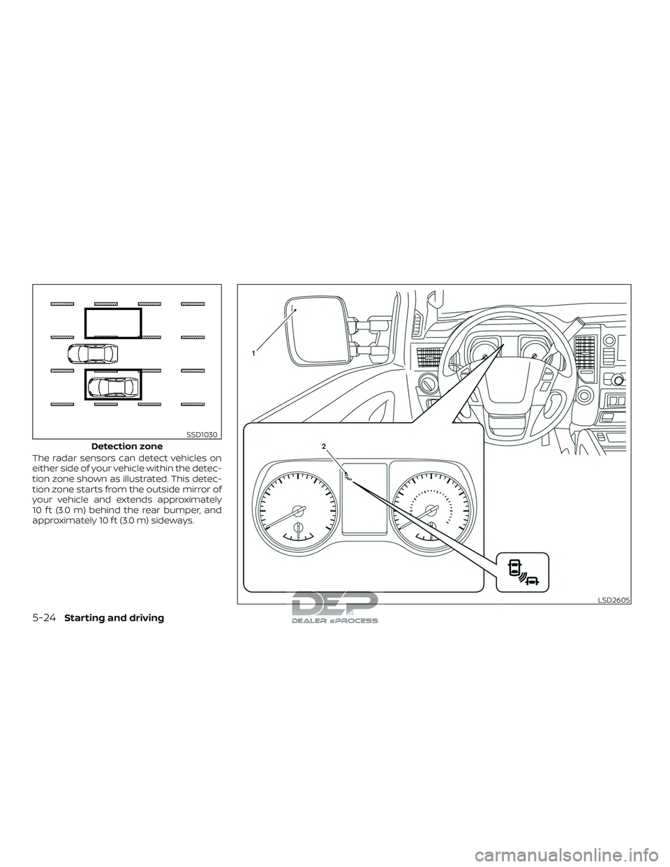 NISSAN TITAN 2018  Owner´s Manual The radar sensors can detect vehicles on
either side of your vehicle within the detec-
tion zone shown as illustrated. This detec-
tion zone starts from the outside mirror of
your vehicle and extends 
