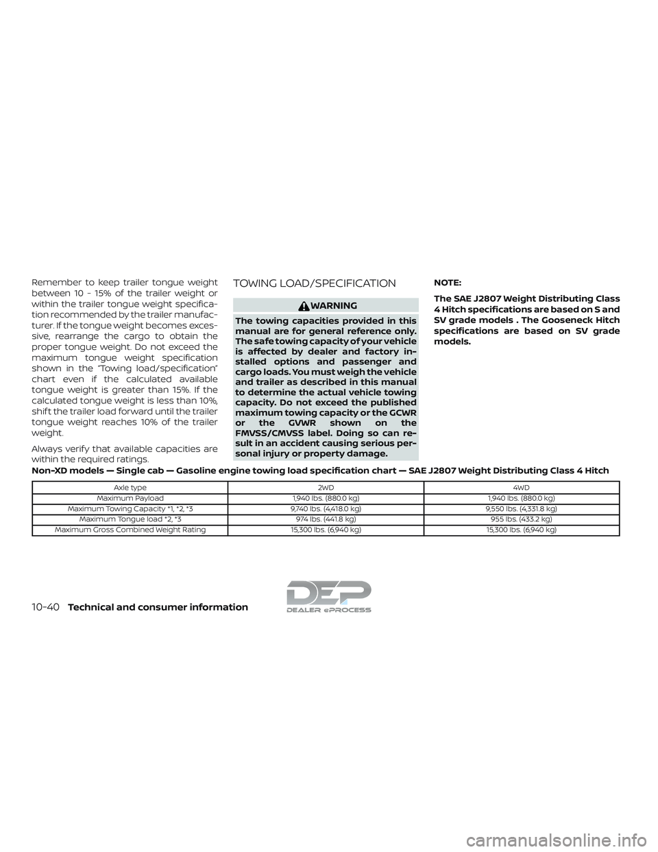 NISSAN TITAN 2018  Owner´s Manual Remember to keep trailer tongue weight
between 10 - 15% of the trailer weight or
within the trailer tongue weight specifica-
tion recommended by the trailer manufac-
turer. If the tongue weight become