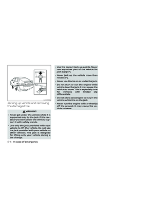 Page 262