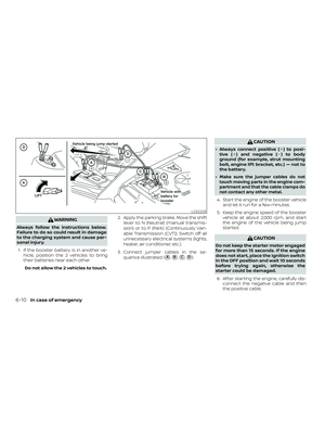 Page 266