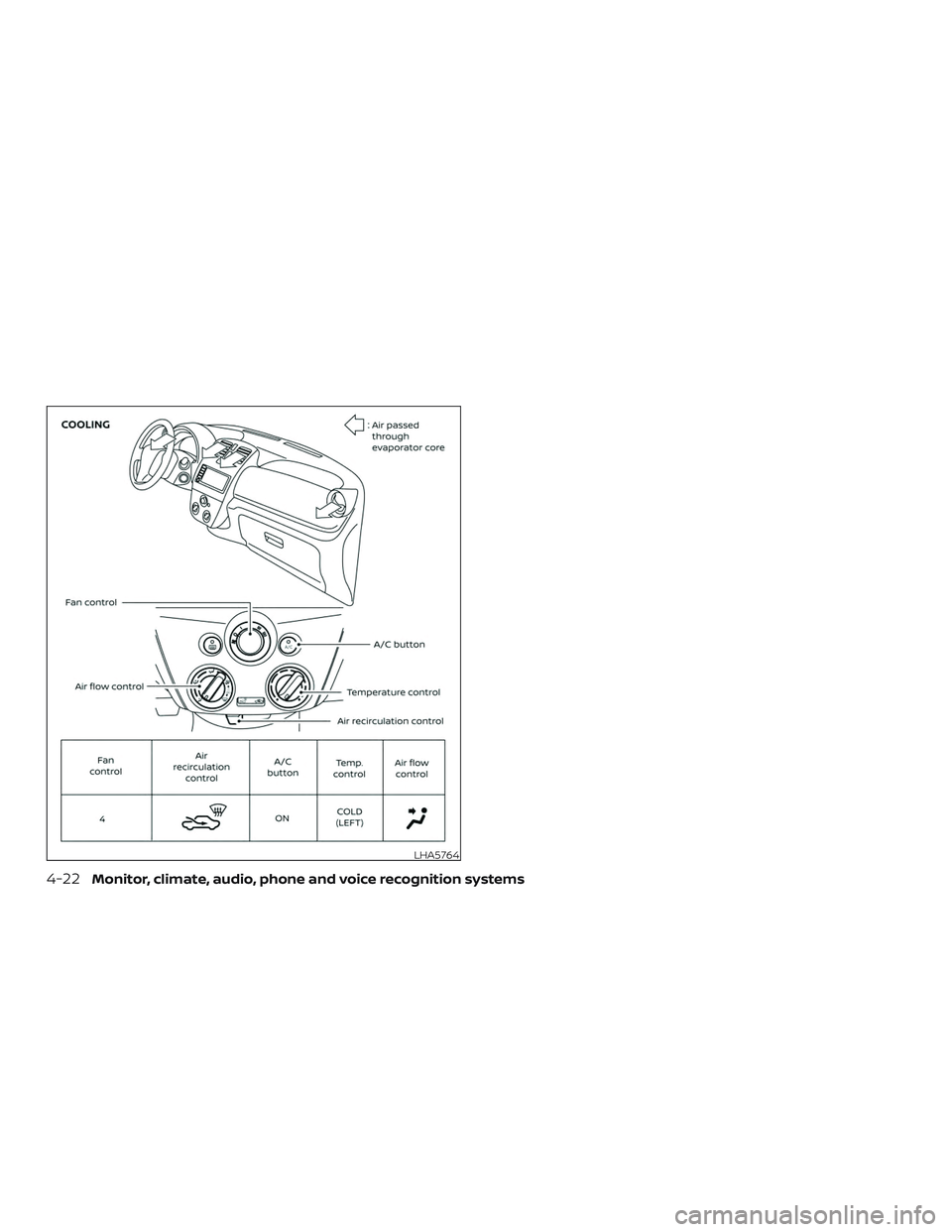 NISSAN VERSA SEDAN 2019  Owner´s Manual LHA5764
4-22Monitor, climate, audio, phone and voice recognition systems 