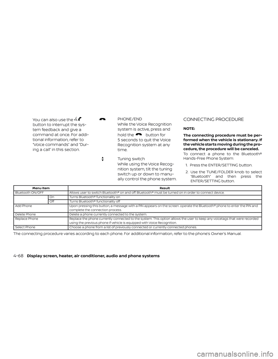 NISSAN VERSA SEDAN 2018  Owner´s Manual You can also use the
button to interrupt the sys-
tem feedback and give a
command at once. For addi-
tional information, refer to
“Voice commands” and “Dur-
ing a call” in this section.
PHONE/