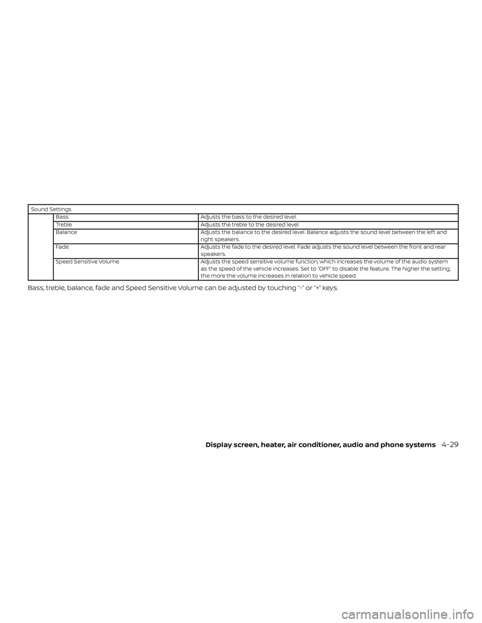 NISSAN VERSA SEDAN 2018  Owner´s Manual Sound SettingsBass Adjusts the bass to the desired level.
Treble Adjusts the treble to the desired level.
Balance Adjusts the balance to the desired level. Balance adjusts the sound level between the 