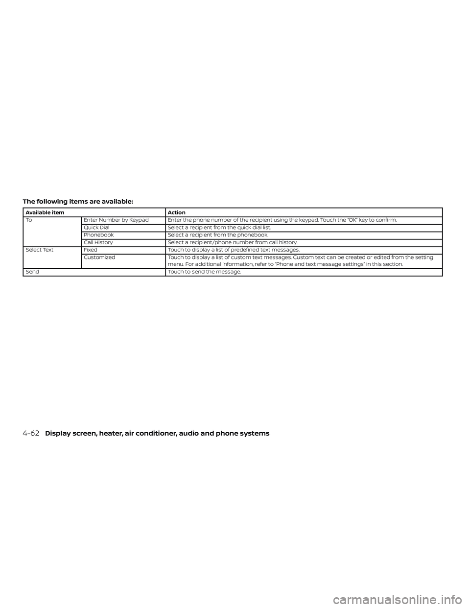 NISSAN VERSA SEDAN 2018  Owner´s Manual The following items are available:
Available itemAction
To Enter Number by Keypad Enter the phone number of the recipient using the keypad. Touch the “OK” key to confirm.
Quick Dial Select a recip
