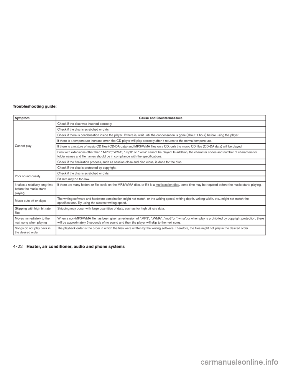 NISSAN XTERRA 2009 Owner´s Manual Troubleshooting guide:
SymptomCause and Countermeasure
Cannot playCheck if the disc was inserted correctly.
Check if the disc is scratched or dirty.
Check if there is condensation inside the player. I NISSAN XTERRA 2009 Owner´s Manual Troubleshooting guide:
SymptomCause and Countermeasure
Cannot playCheck if the disc was inserted correctly.
Check if the disc is scratched or dirty.
Check if there is condensation inside the player. I