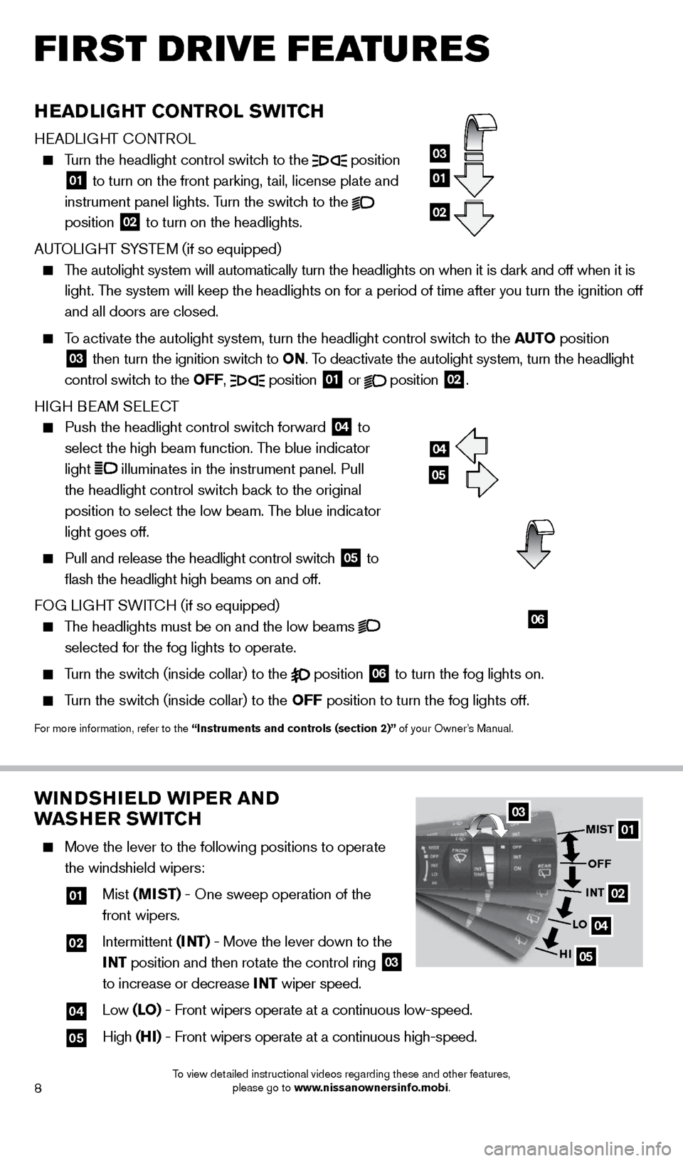 NISSAN XTERRA 2014 N50 / 2.G Quick Reference Guide 8
first drive features
WINDSHIELD WIPER AND
WASHER SWITCH
Move the lever to the following positions to operate
the windshield wipers:
01 Mist (MIST) - One sweep operation of the
front NISSAN XTERRA 2014 N50 / 2.G Quick Reference Guide 8
first drive features
WINDSHIELD WIPER AND
WASHER SWITCH
Move the lever to the following positions to operate
the windshield wipers:
01 Mist (MIST) - One sweep operation of the
front