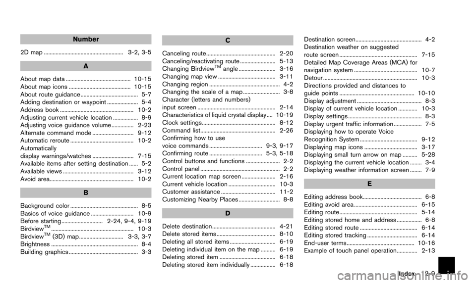 NISSAN ALTIMA 2015 L33 / 5.G 08IT Navigation Manual Number
2D map ...................................................... 3-2, 3-5
A
About map data ............................................ 10-15
About map icons ......................................