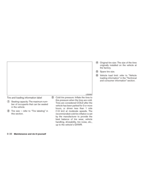 Page 400