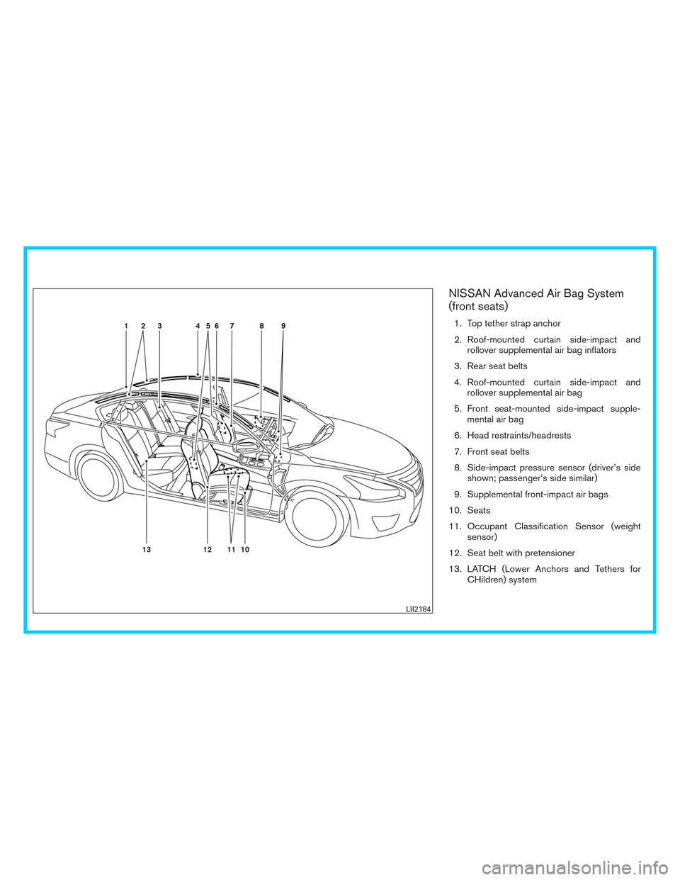 NISSAN ALTIMA 2015 L33 / 5.G Owners Manual NISSAN Advanced Air Bag System
(front seats)
1. Top tether strap anchor
2. Roof-mounted curtain side-impact and
rollover supplemental air bag inflators
3. Rear seat belts
4. Roof-mounted curtain side-