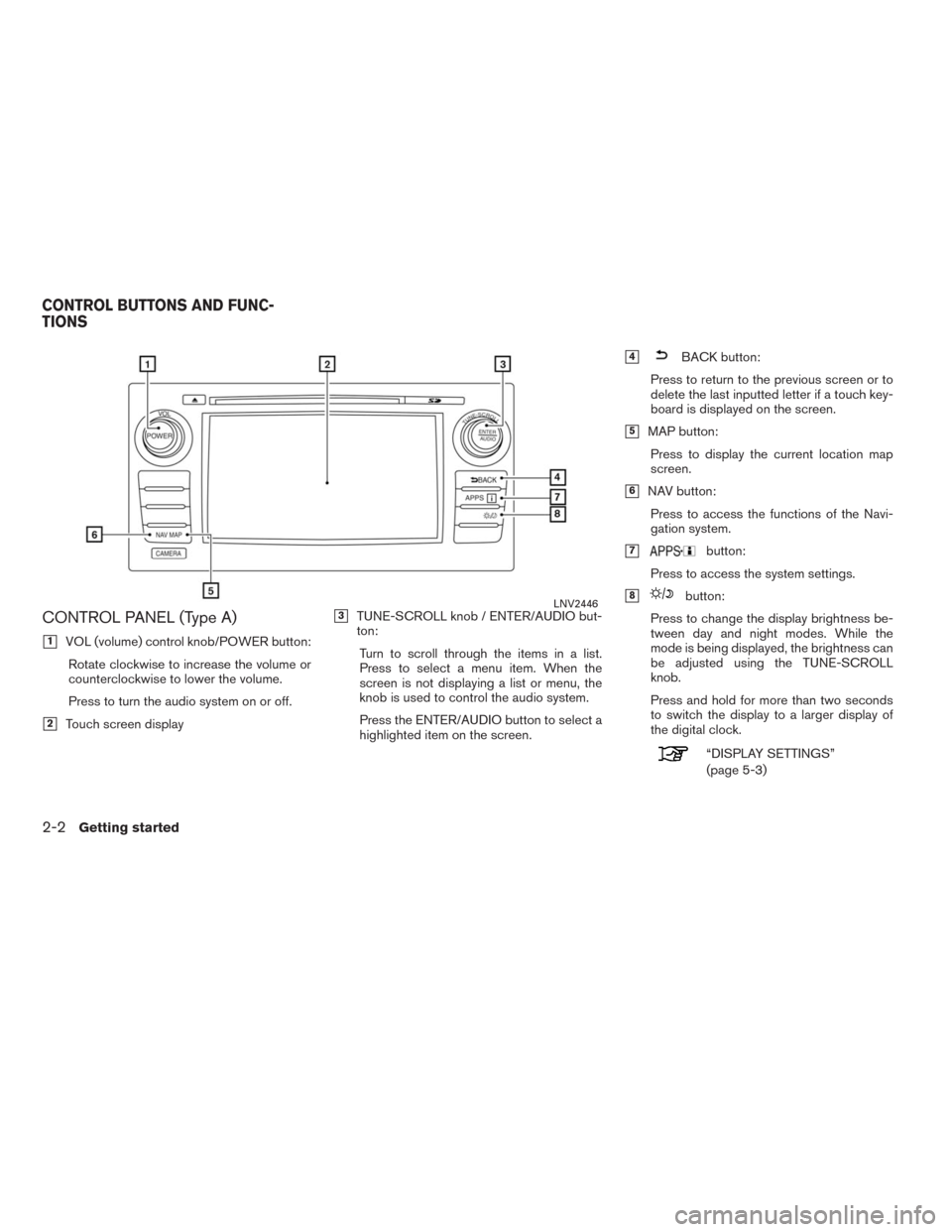 NISSAN ALTIMA 2015 L33 / 5.G LC2 Kai Navigation Manual CONTROL PANEL (Type A)
1VOL (volume) control knob/POWER button:
Rotate clockwise to increase the volume or
counterclockwise to lower the volume.
Press to turn the audio system on or off.
2Touch scre NISSAN ALTIMA 2015 L33 / 5.G LC2 Kai Navigation Manual CONTROL PANEL (Type A)
1VOL (volume) control knob/POWER button:
Rotate clockwise to increase the volume or
counterclockwise to lower the volume.
Press to turn the audio system on or off.
2Touch scre