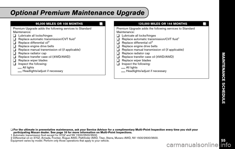 NISSAN GT-R 2015 R35 Service And Maintenance Guide 90,000 MILES OR 108 MONTHS
Premium Upgrade adds the following services to Standard
Maintenance:
❑Lubricate all locks/hinges❑Replace automatic transmission/CVT fluid1
❑Replace differential oil2
NISSAN GT-R 2015 R35 Service And Maintenance Guide 90,000 MILES OR 108 MONTHS
Premium Upgrade adds the following services to Standard
Maintenance:
❑Lubricate all locks/hinges❑Replace automatic transmission/CVT fluid1
❑Replace differential oil2