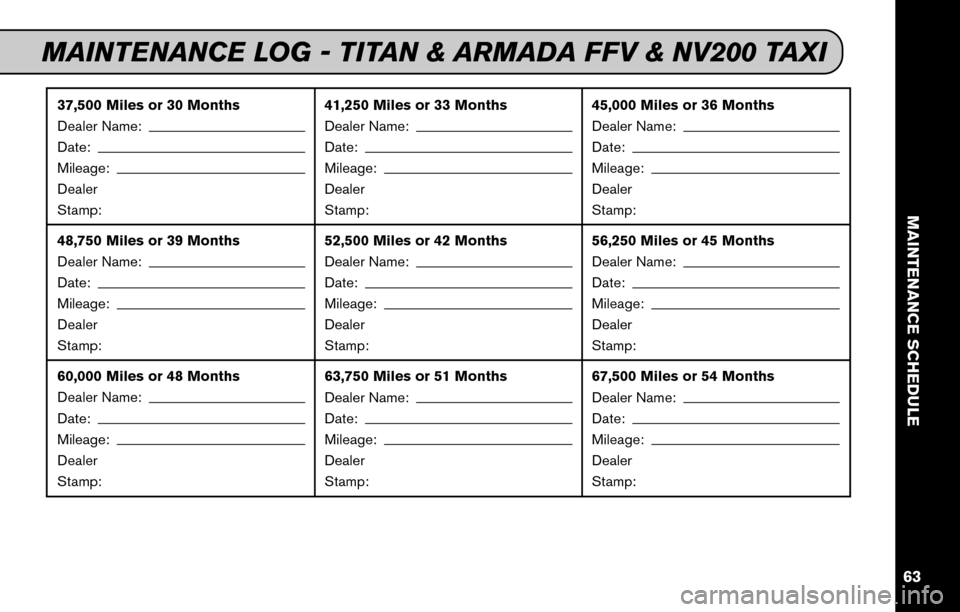 NISSAN GT-R 2015 R35 Service And Maintenance Guide 37,500 Miles or 30 Months
Dealer Name:
Date:
Mileage:
Dealer
Stamp:41,250 Miles or 33 Months
Dealer Name:
Date:
Mileage:
Dealer
Stamp:45,000 Miles or 36 Months
Dealer Name:
Date:
Mileage:
Dealer
Stamp