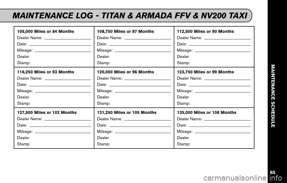 NISSAN GT-R 2015 R35 Service And Maintenance Guide 105,000 Miles or 84 Months
Dealer Name:
Date:
Mileage:
Dealer
Stamp:108,750 Miles or 87 Months
Dealer Name:
Date:
Mileage:
Dealer
Stamp:112,500 Miles or 90 Months
Dealer Name:
Date:
Mileage:
Dealer
St