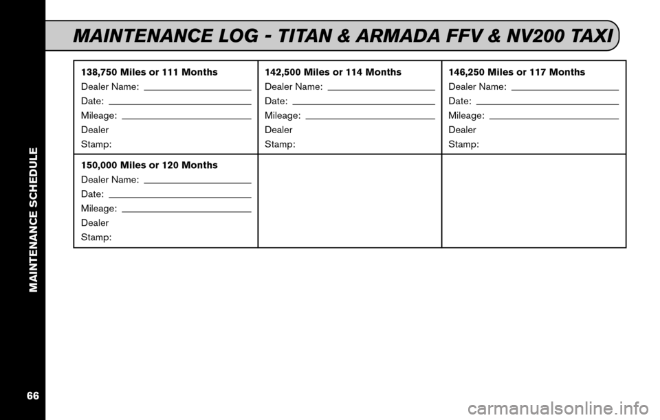 NISSAN GT-R 2015 R35 Service And Maintenance Guide 138,750 Miles or 111 Months
Dealer Name:
Date:
Mileage:
Dealer
Stamp:142,500 Miles or 114 Months
Dealer Name:
Date:
Mileage:
Dealer
Stamp:146,250 Miles or 117 Months
Dealer Name:
Date:
Mileage:
Dealer