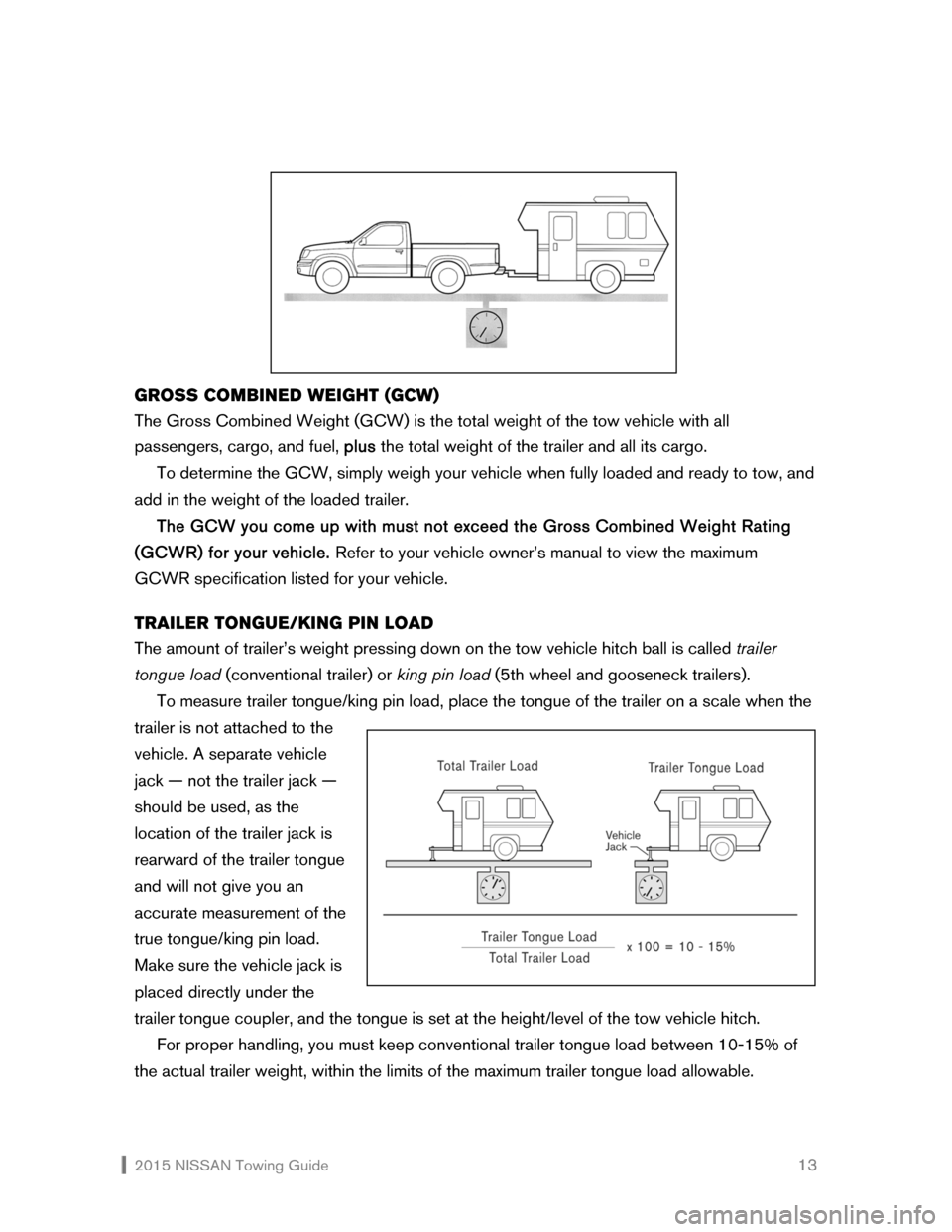 NISSAN XTERRA 2015 N50 / 2.G Towing Guide 2015 NISSAN Towing Guide 13
GROSS COMBINED WEIGHT (GCW)
The Gross Combined Weight (GCW) is the total weight of the tow vehicle with all
passengers, cargo, and fuel, plus the NISSAN XTERRA 2015 N50 / 2.G Towing Guide 2015 NISSAN Towing Guide 13
GROSS COMBINED WEIGHT (GCW)
The Gross Combined Weight (GCW) is the total weight of the tow vehicle with all
passengers, cargo, and fuel, plus the