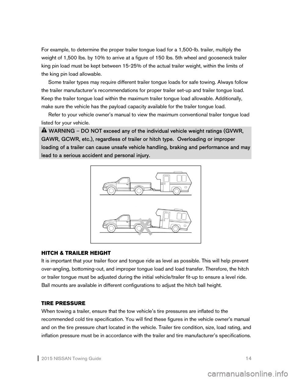 NISSAN XTERRA 2015 N50 / 2.G Towing Guide 2015 NISSAN Towing Guide 14
For example, to determine the proper trailer tongue load for a 1,500-lb. trailer, multiply the
weight of 1,500 lbs. by 10% to arrive at a figure of 150 lbs. 5th wheel NISSAN XTERRA 2015 N50 / 2.G Towing Guide 2015 NISSAN Towing Guide 14
For example, to determine the proper trailer tongue load for a 1,500-lb. trailer, multiply the
weight of 1,500 lbs. by 10% to arrive at a figure of 150 lbs. 5th wheel