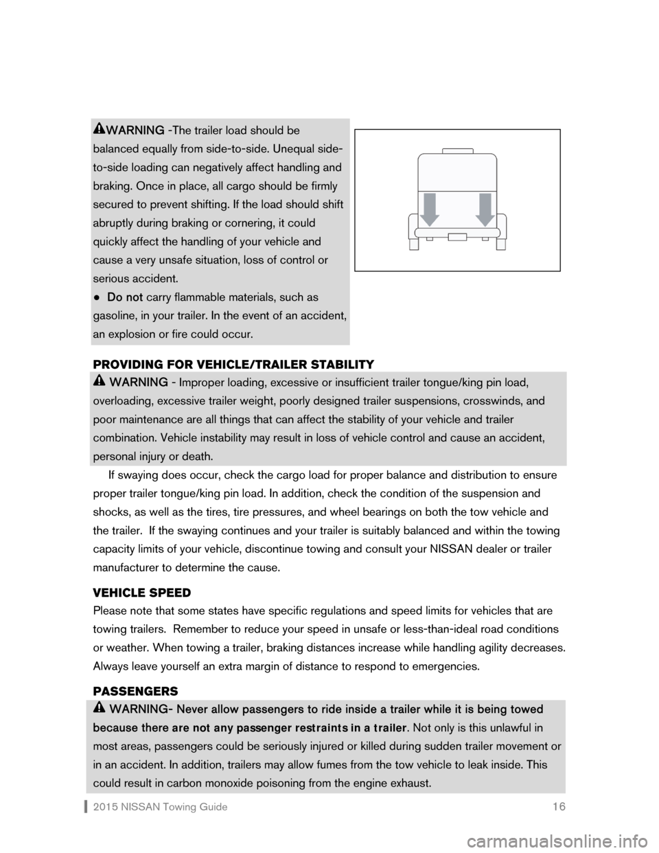 NISSAN XTERRA 2015 N50 / 2.G Towing Guide  2015 NISSAN Towing Guide    16
 
WARNING -The trailer load should be 
balanced equally from side-to-side. Unequal side-
to-side loading can negatively affect handling and 
braking. Once in place, all