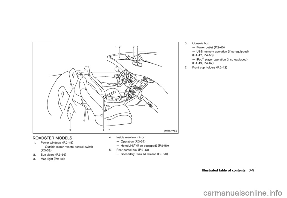 NISSAN 370Z COUPE 2015 Z34 Owners Manual ������
�> �(�G�L�W� ����� �� �� �0�R�G�H�O� �=���� �@
JVC0679X
ROADSTER MODELSGUID-6C4B692D-AC9D-4168-86FB-934CC34914DB1. Power windows (P.2-45)Ð Outside mirror remote control sw