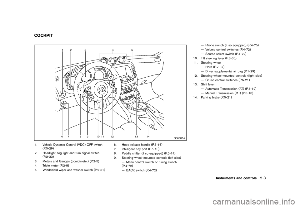NISSAN 370Z COUPE 2015 Z34 Owners Manual ������
�> �(�G�L�W� ����� �� �� �0�R�G�H�O� �=���� �@
GUID-DACA7269-B34B-4621-8C57-828D42730C1C
SSI0652
1. Vehicle Dynamic Control (VDC) OFF switch(P.5-29)
2. Headlight, fog light