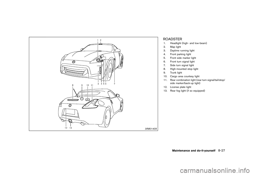 NISSAN 370Z ROADSTER 2015 Z34 Owners Manual �������
�> �(�G�L�W� ����� �� �� �0�R�G�H�O� �=���� �@
JVM0140X
ROADSTERGUID-DD6E3D5F-4BF6-4D01-9DFF-ADB1800DCFEF1. Headlight (high- and low-beam)
2. Map light
3. Daytime running
