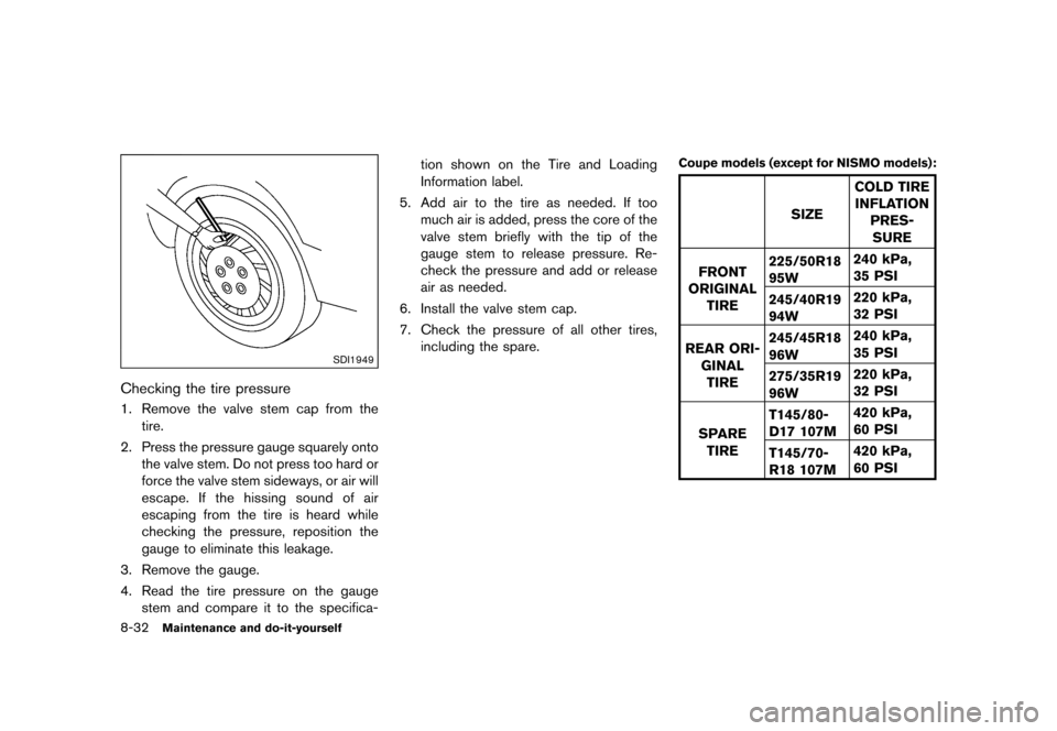 NISSAN 370Z ROADSTER 2015 Z34 Owners Manual �������
�> �(�G�L�W� ����� �� �� �0�R�G�H�O� �=���� �@
8-32Maintenance and do-it-yourself
SDI1949
Checking the tire pressureGUID-F869270E-E76B-4E6D-B383-8FB9B8C4051F1. Remove the