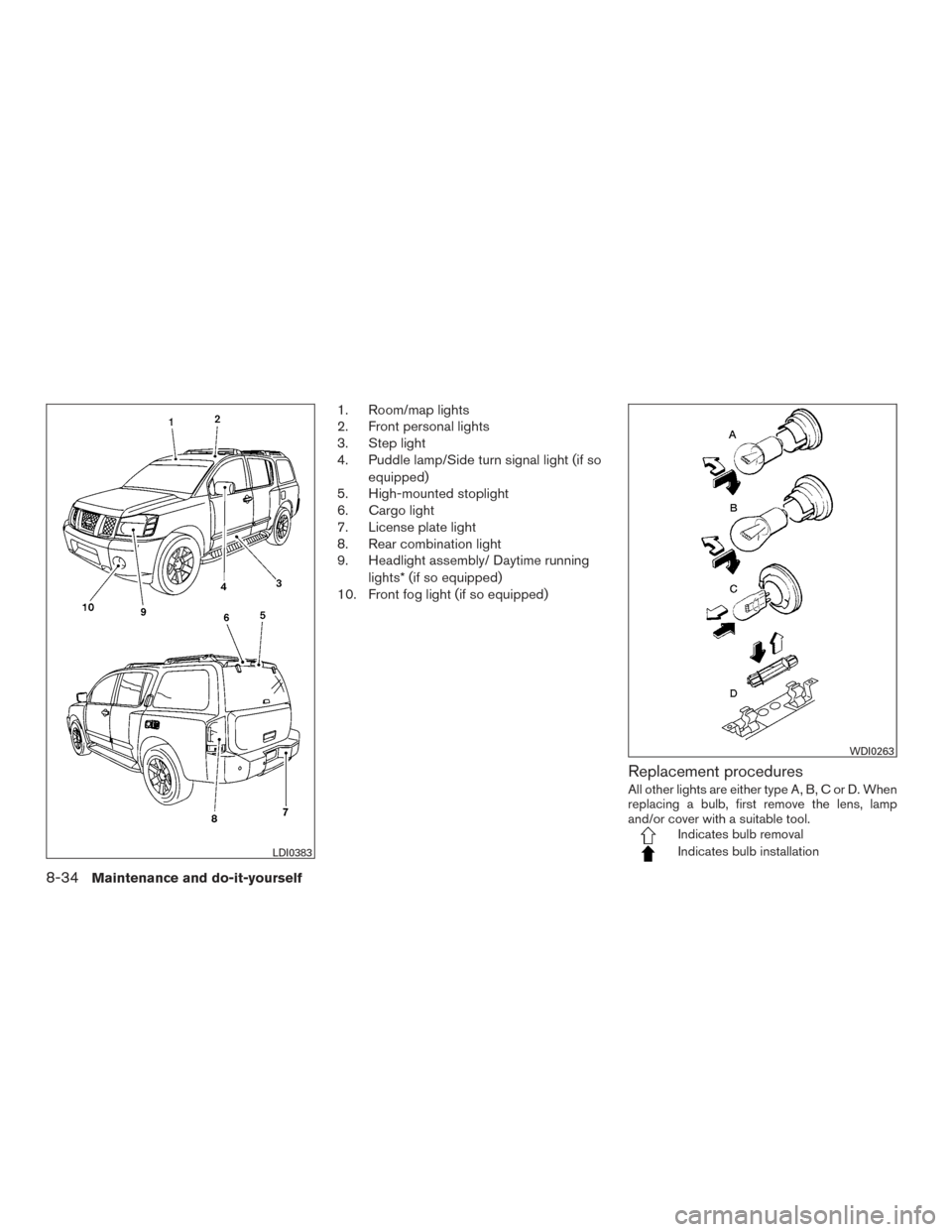 NISSAN ARMADA 2015 1.G Owners Manual 1. Room/map lights
2. Front personal lights
3. Step light
4. Puddle lamp/Side turn signal light (if soequipped)
5. High-mounted stoplight
6. Cargo light
7. License plate light
8. Rear combination ligh