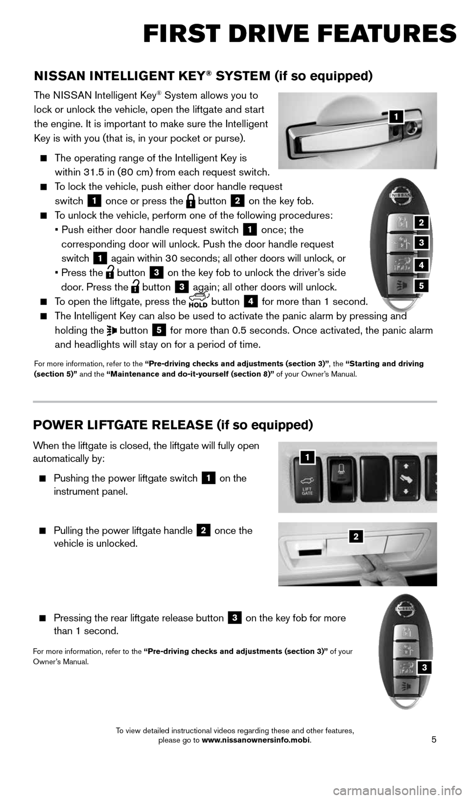 NISSAN ARMADA 2015 1.G Quick Reference Guide 5
NISSAN INTELLIGENT KEY® SYSTEM (if so equipped)
The NISSAN Intelligent Key® System allows you to 
lock or unlock the vehicle, open the liftgate and start 
the engine. It is important to make sure 