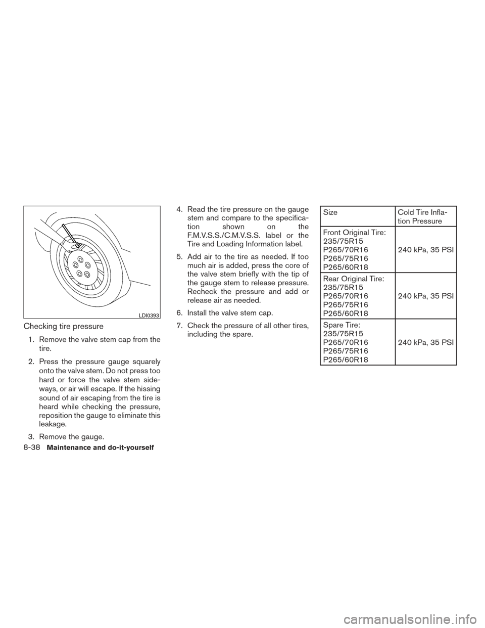 NISSAN FRONTIER 2015 D23 / 3.G Owners Manual Checking tire pressure
1. Remove the valve stem cap from thetire.
2. Press the pressure gauge squarely onto the valve stem. Do not press too
hard or force the valve stem side-
ways, or air will escape NISSAN FRONTIER 2015 D23 / 3.G Owners Manual Checking tire pressure
1. Remove the valve stem cap from thetire.
2. Press the pressure gauge squarely onto the valve stem. Do not press too
hard or force the valve stem side-
ways, or air will escape