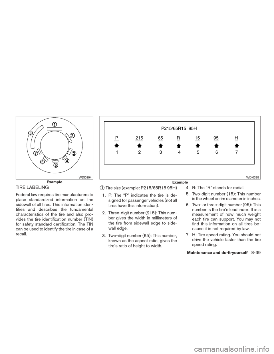 NISSAN FRONTIER 2015 D23 / 3.G Owners Manual TIRE LABELING
Federal law requires tire manufacturers to
place standardized information on the
sidewall of all tires. This information iden-
tifies and describes the fundamental
characteristics of the NISSAN FRONTIER 2015 D23 / 3.G Owners Manual TIRE LABELING
Federal law requires tire manufacturers to
place standardized information on the
sidewall of all tires. This information iden-
tifies and describes the fundamental
characteristics of the