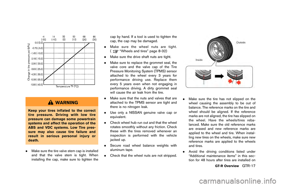 NISSAN GT-R 2015 R35 Owners Manual WARNING
Keep your tires inflated to the correct
tire pressure. Driving with low tire
pressure can damage some powertrain
systems and affect the operation of the
ABS and VDC systems. Low Tire pres-
sur