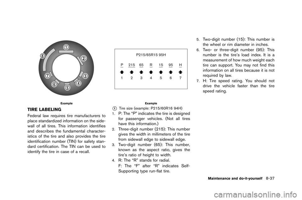 NISSAN GT-R 2015 R35 Owners Manual Example
TIRE LABELING
Federal law requires tire manufacturers to
place standardized information on t�fe side-
wall of all tires. T�fis information identifies
and descri�bes t�fe fundamental c