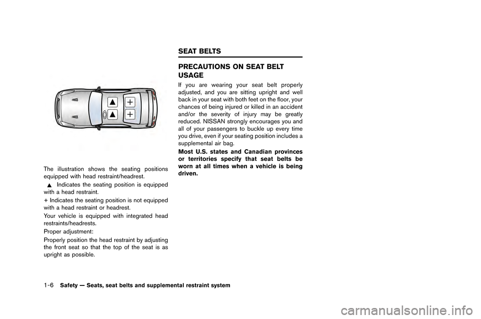 NISSAN GT-R 2015 R35 Owners Manual 1-6Safety — Seats, seat belts and supplemental restraint system
The illustration shows the seating positions
equippe\f with hea\f restraint/hea\frest.\q
In\fi\bates the seating position is equippe\f