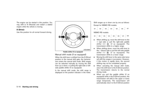 Page 260